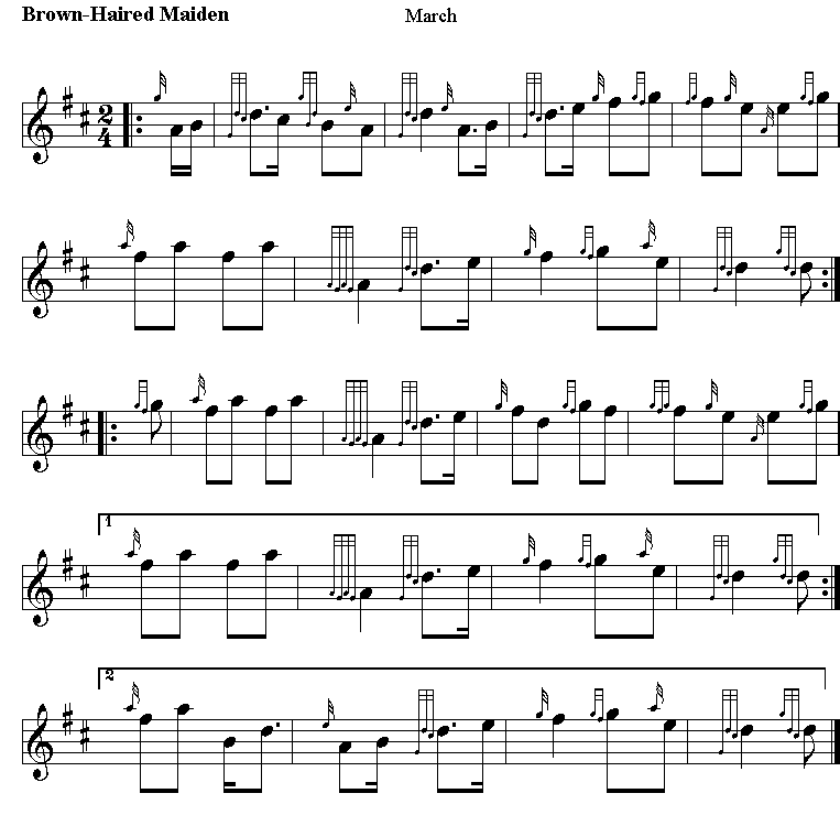 Best viewed in Explore